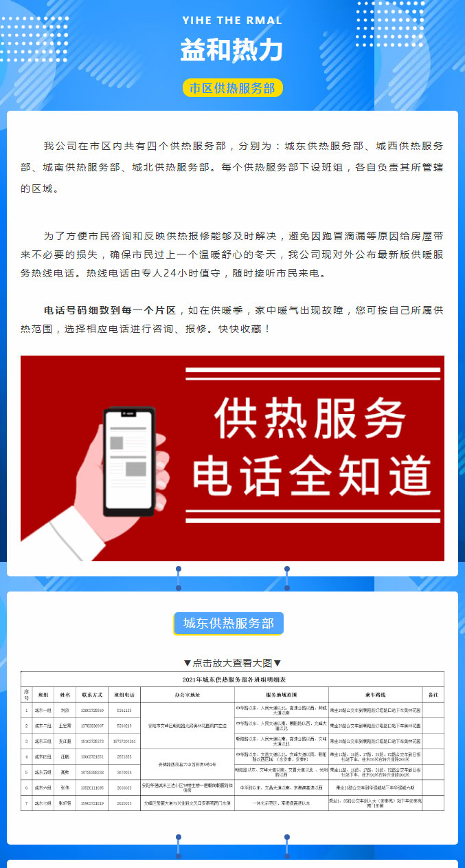 2021年安陽全市供熱服務(wù)部各班組電話明細表_01